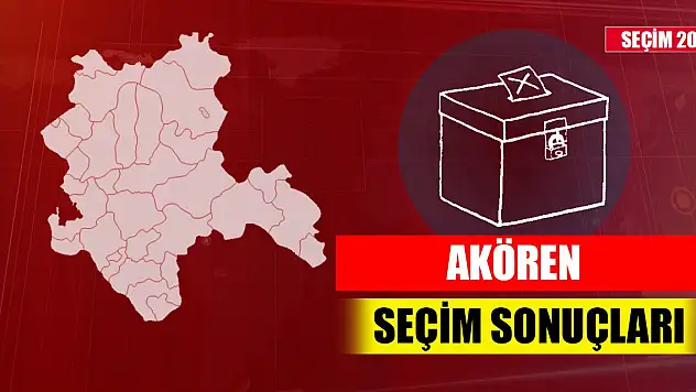 Akören (Konya) Seçim Sonuçları 2023