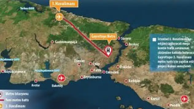 3. Havalimanı için dev adım