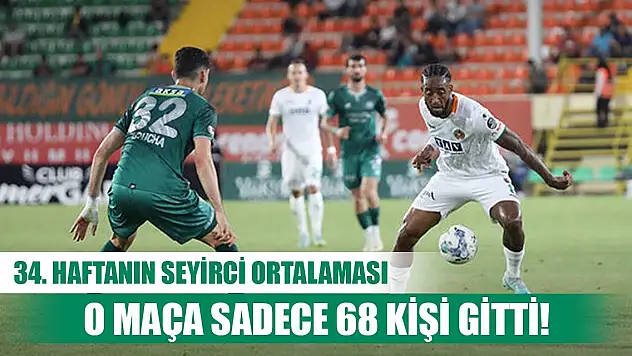 34. hafta izlenim sayıları, Konyaspor maçı oranları