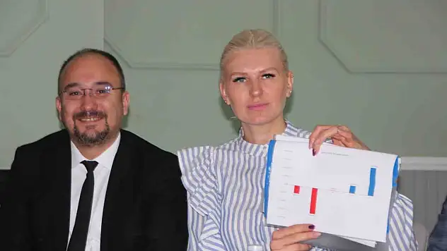 İflasın eşiğine gelen şirketin karı 4 katı arttı