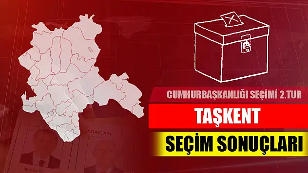 Taşkent (Konya) Seçim Sonuçları 2023 (Cumhurbaşkanlığı 2. Tur)