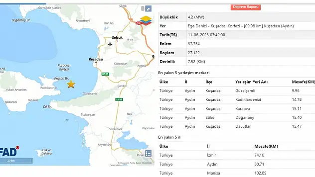 Kuşadası Körfezi'nde 4.2 büyüklüğünde deprem