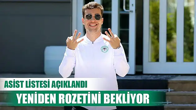 Konyasporlu Guilherme ünvan tazelemek istiyor