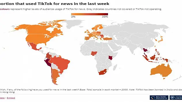 Dünyanın haberlere ilgisi düştü