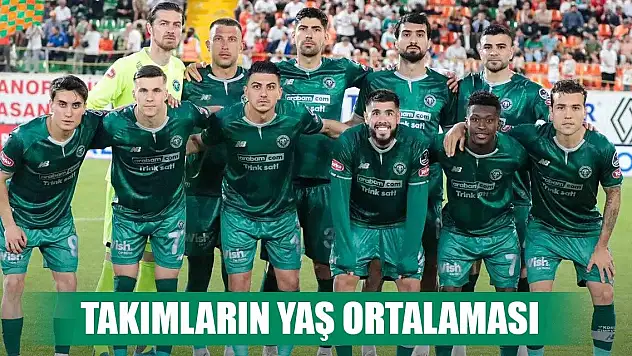 Süper Lig'in yaş ortalaması, Konyaspor'un yeri