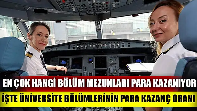 En çok hangi bölüm mezunları para kazanıyor?  İşte üniversite bölümlerinin para kazanç oranı!