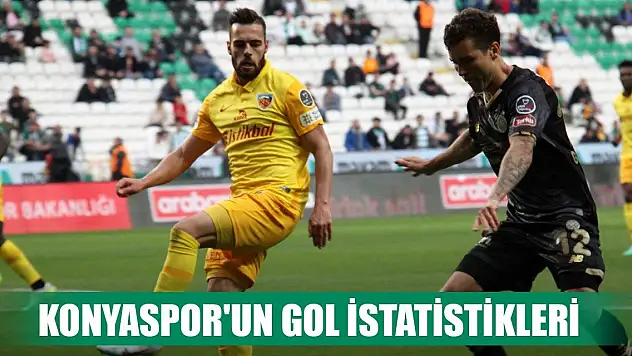 Konyaspor sonlarda açılıyor!