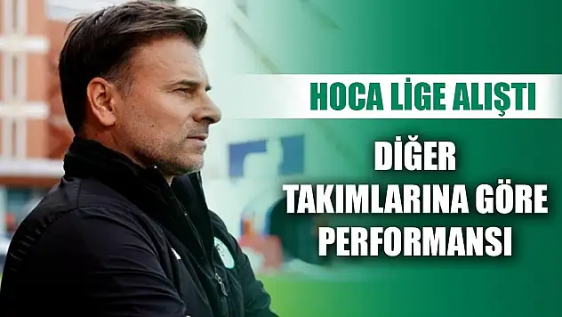Konyaspor'da Stanojevic'in diğer takımlarla yakaladığı puanlar