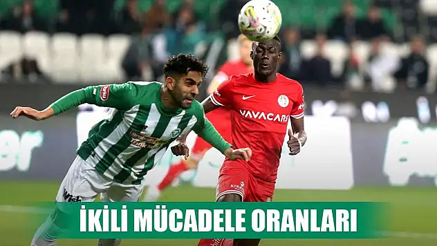 Konyaspor'un ikili mücadele raporu