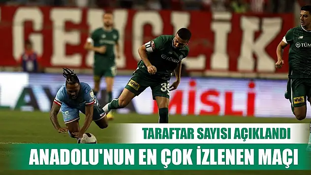 Antalyaspor-Konyaspor, Seyirci sayısı açıklandı!