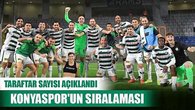 Haftanın seyirci sayıları, Konyaspor'un sıralamadaki yeri