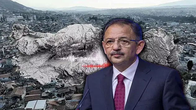 Bakan Özhaseki, deprem gerçeğine dikkat çekti: Tedbir almazsak çok pişmanlık duyarız