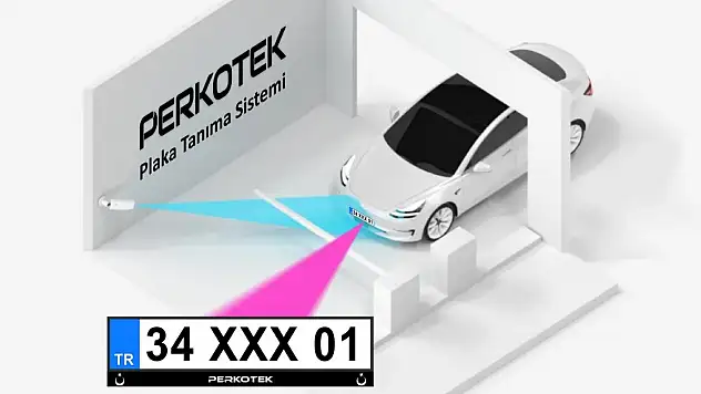 Araç Giriş Çıkışlarını Takip Etmek İçin Plaka Tanıma Sistemleri