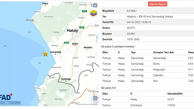 Hatay'da 4 büyüklüğünde deprem