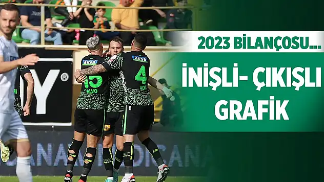Konyaspor'un 2023 yılı bilançosu!