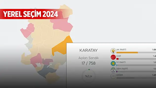 Konya Karatay yine Kılca diyor!