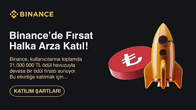 Binance ile Büyük Ödüllü Etkinlik!