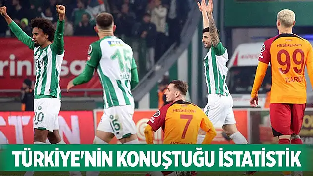Konyaspor sahasında göz açtırmıyor!