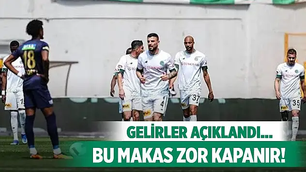 Konyaspor'un yayın geliri!