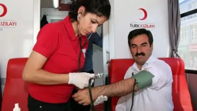 Sivas'tan kısa kısa