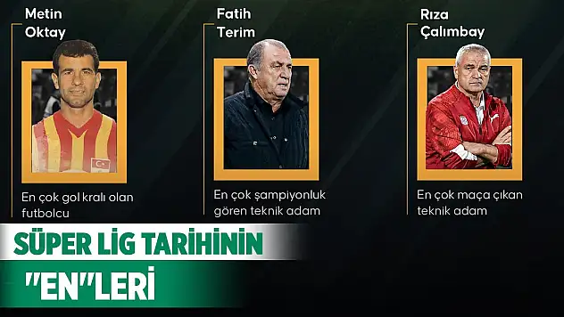 Süper Lig tarihinin 'en'leri