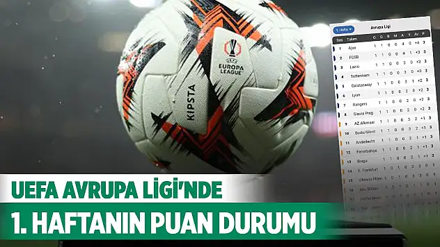 UEFA Avrupa Ligi'nde 1. Haftanın puan durumu