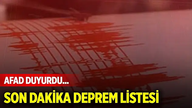 AFAD açıkladı! Son dakika deprem listesi (9 Aralık 2024)