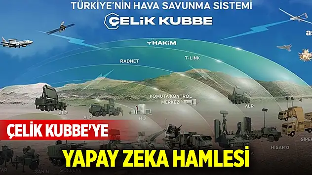 Çelik Kubbe'ye yapay zeka hamlesi