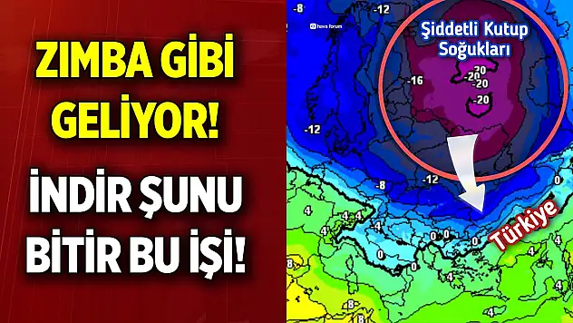 Zımba gibi geliyor!  İndir şunu bitir bu işi!
