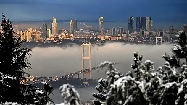 Son dakika: Dikkat! Tarih belli oldu: Sıcak havalar geri dönüyor