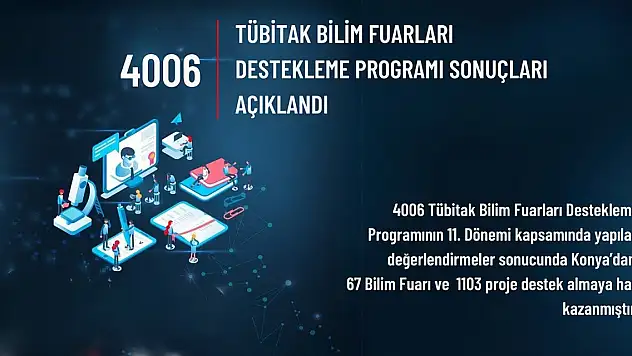 Konya'nın projelerine TÜBİTAK'tan destek