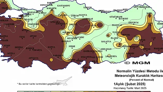 4 bölgede 'şiddetli kuraklık' tehlikesi