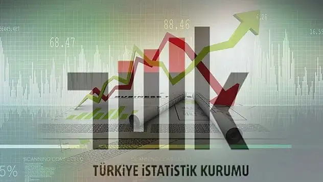 Konya'da beşeri kalkınma endeksi yükseliyor