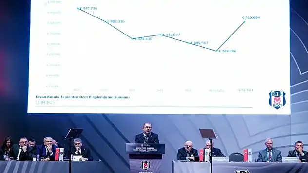 Beşiktaş Olağan Divan Kurulu Toplantısı'nda kavga