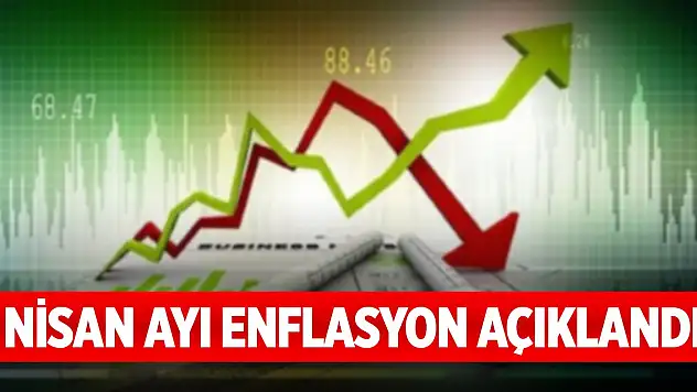 Nisan ayı enflasyon açıklandı