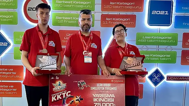 Konya'daki okulun çifte başarısına tebrik