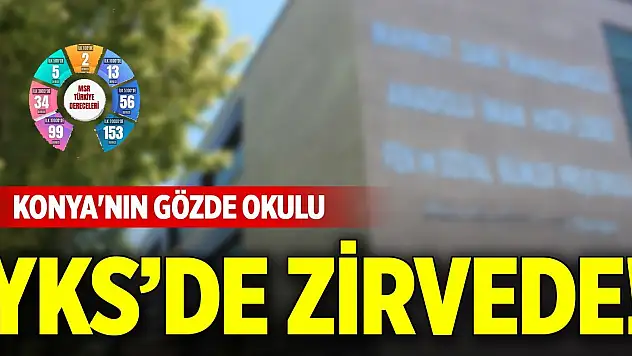 Konya'nın gözde okulu YKS'de zirvede!