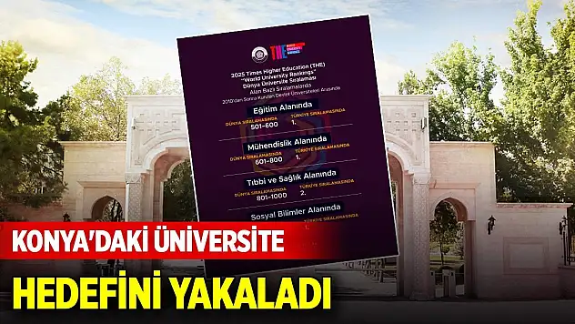Konya'daki üniversite 'Dünyada ilk 500, Türkiye'de ilk 5' hedefini yakaladı