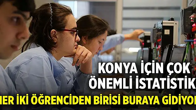 Konya için çok önemli istatistik! Her iki öğrenciden birisi buraya gidiyor