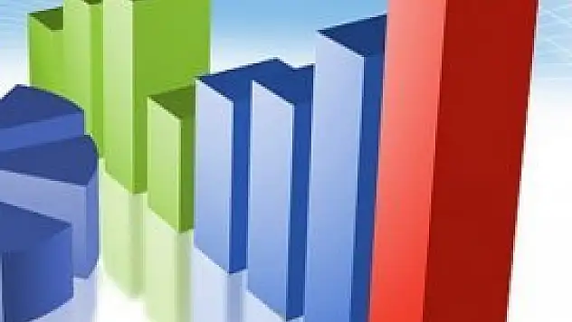 Faizde değişiklik beklentisi yok