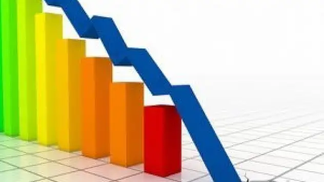 Yurt dışı üretici fiyat endeksi Ekim'de düştü