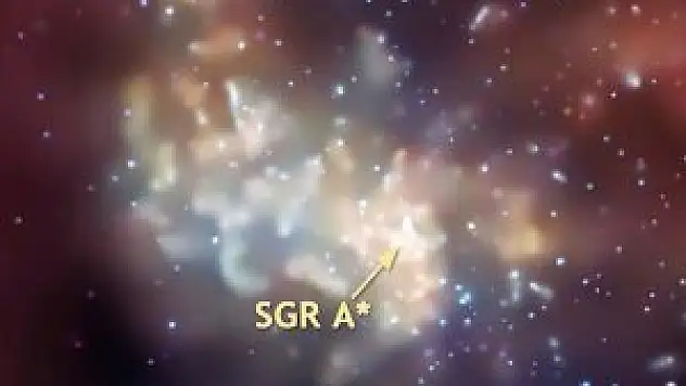 Samanyolu'ndaki karadelikte manyetik alan bulundu