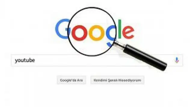 Türkiye'nin 2015 Google arama trendleri
