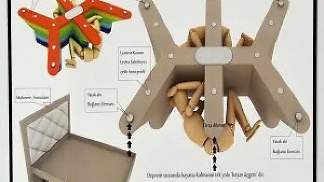 Bu mobilyalar depremde hayat kurtarıyor