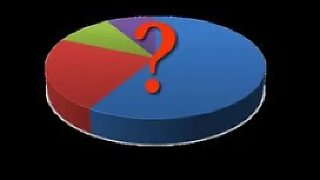 İşte son seçim anketi