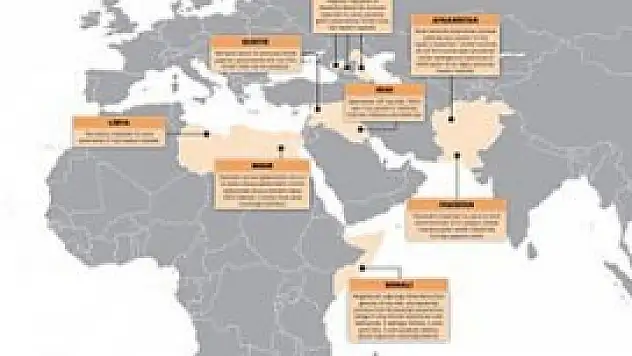 İslam dünyasında ramazanda da kan durmadı