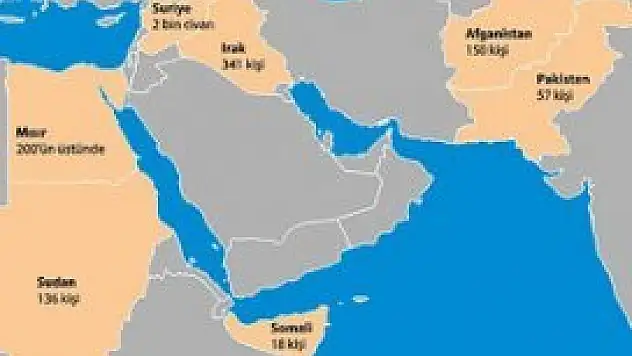 İslam dünyası ramazanda kan gölü