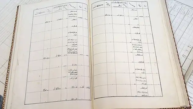 Sultan 2. Abdülhamid'in mal varlığı tapuda saklanıyor