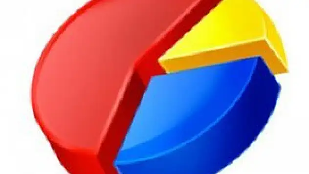 AK Parti ancak bu isimlerle kazanır