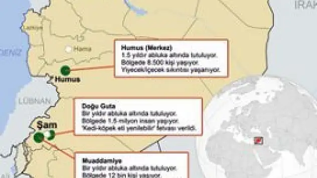 Esed ablukası açlığa mahkum ediyor